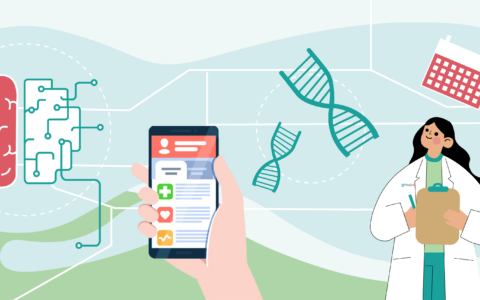Web Visual AI in de zorg