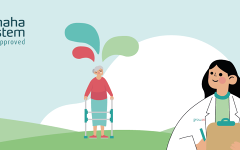 Banner Zorgkwaliteit Omaha System